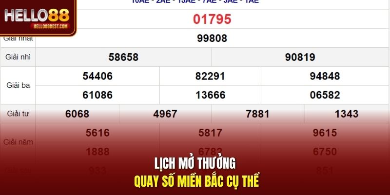 Lịch mở thưởng quay số miền Bắc cụ thể